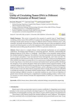 Utility of Circulating Tumor DNA in Different Clinical Scenarios of Breast Cancer