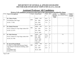 Precis of All Candidates Applied for the Post of Assistant Professors