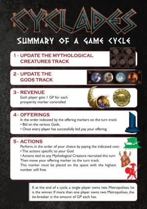 Summary of a Game Cycle