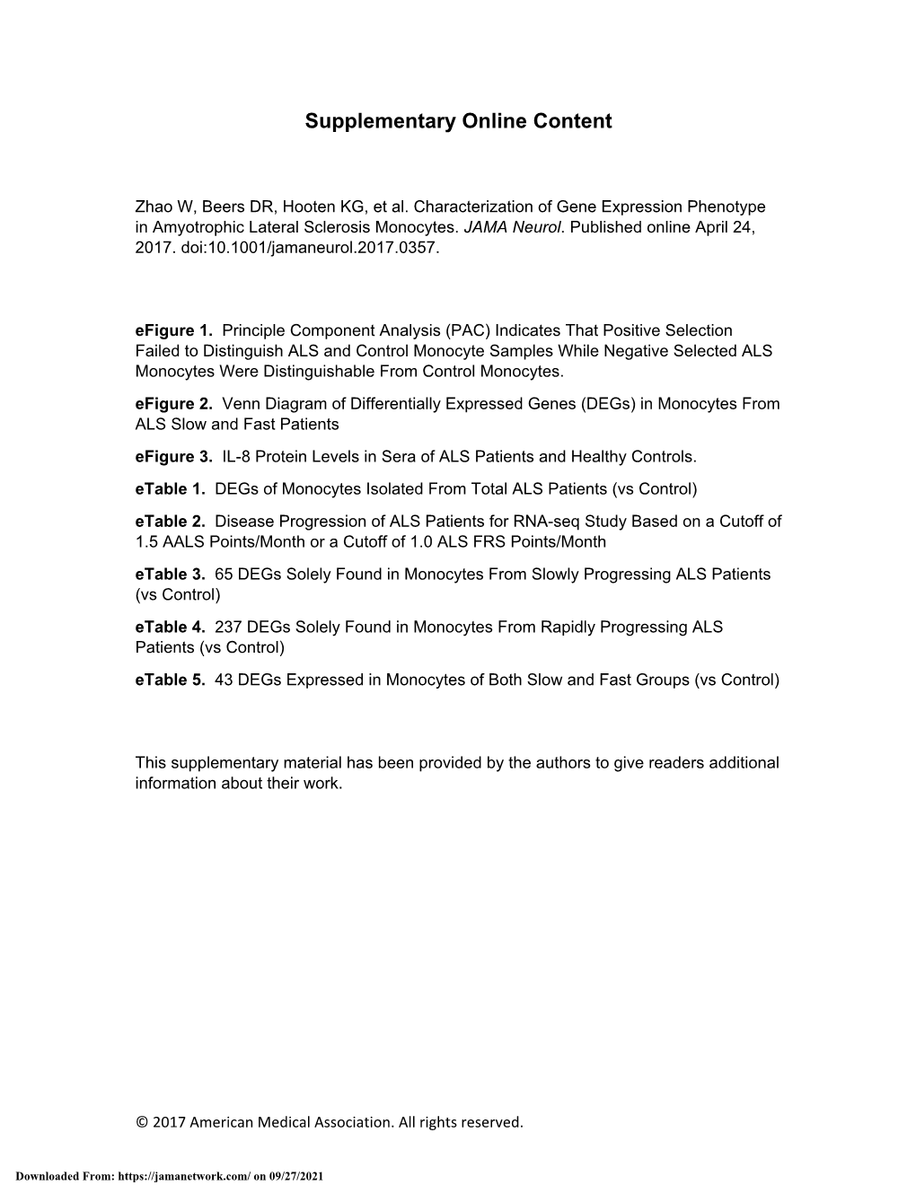 Characterization of Gene Expression Phenotype in Amyotrophic Lateral Sclerosis Monocytes