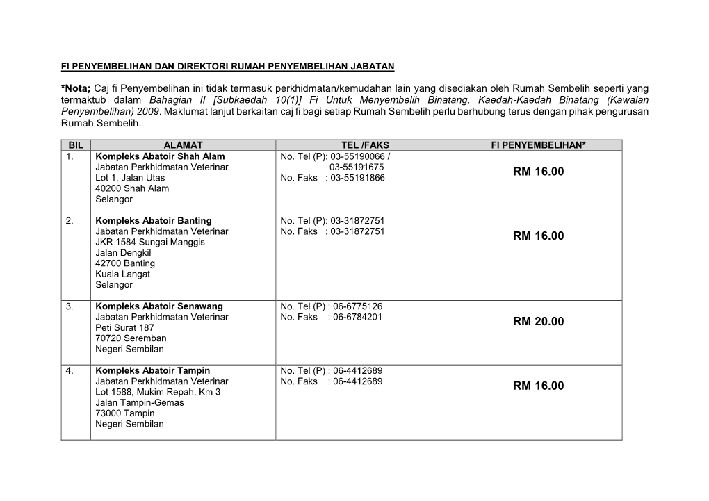 Caj Penyembelihan Dan Direktori