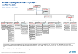 Who-Hq-Organigram.Pdf