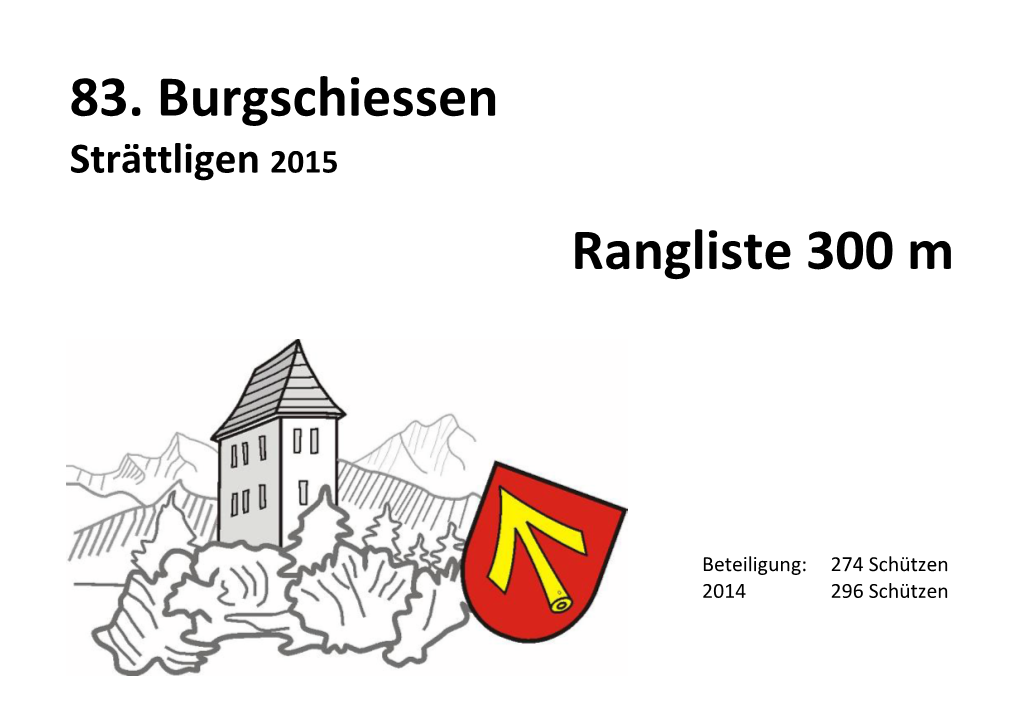 Rangliste Burgschiessen 2015