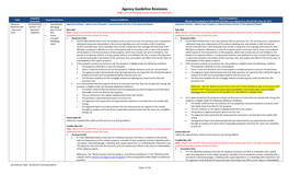 Agency Guideline Revisions Note: Suntrust Mortgage Specific Overlays Are Underlined