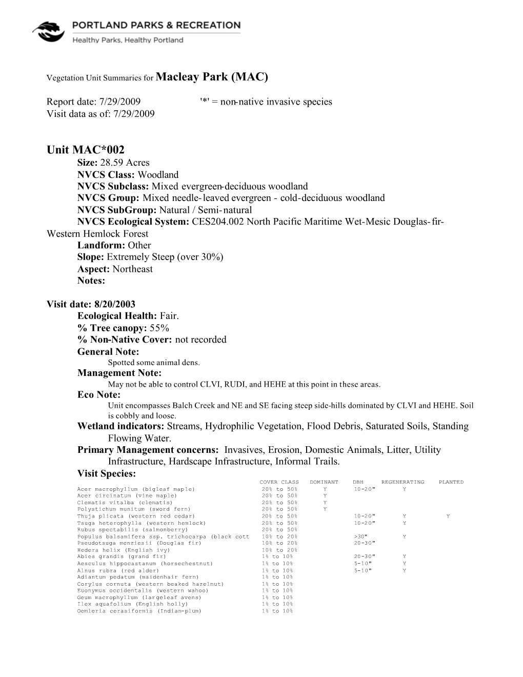 Vegetation Unit Summaries for Macleay Park (MAC)