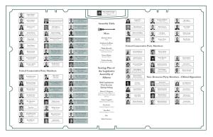 Seating Plan of the Legislative Assembly of Alberta