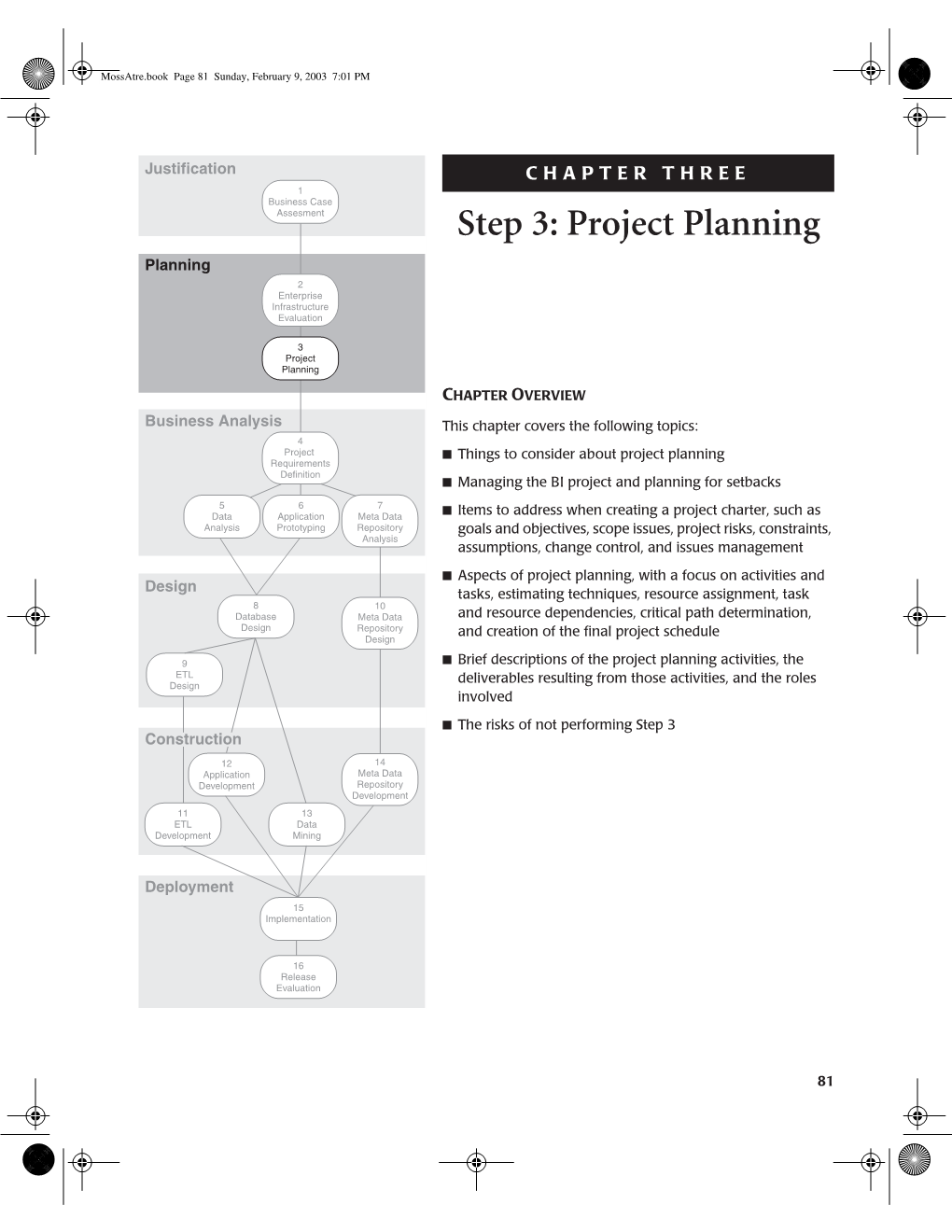 Step 3: Project Planning Planning 2 Enterprise Infrastructure Evaluation