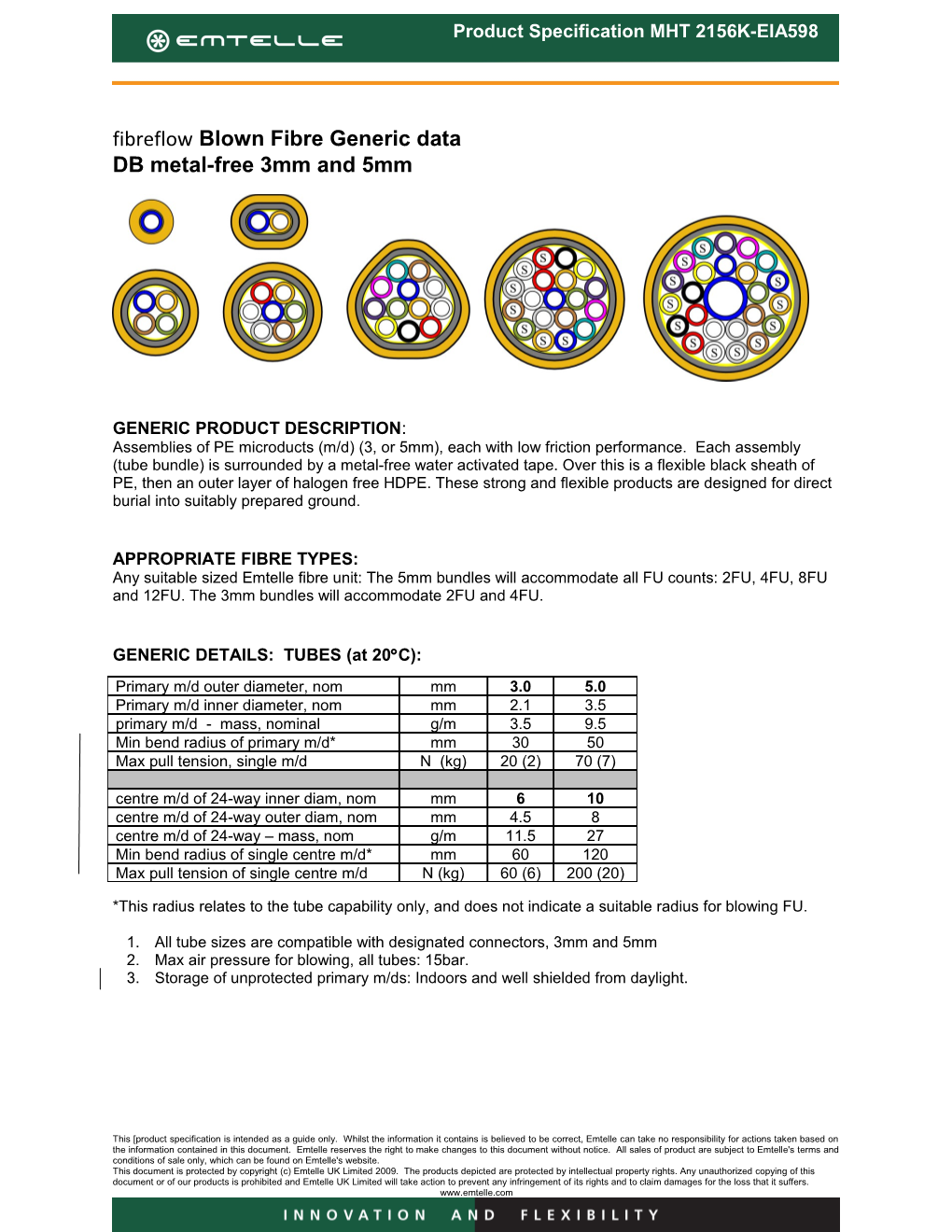 Fibreflow Blown Fibre Generic Data