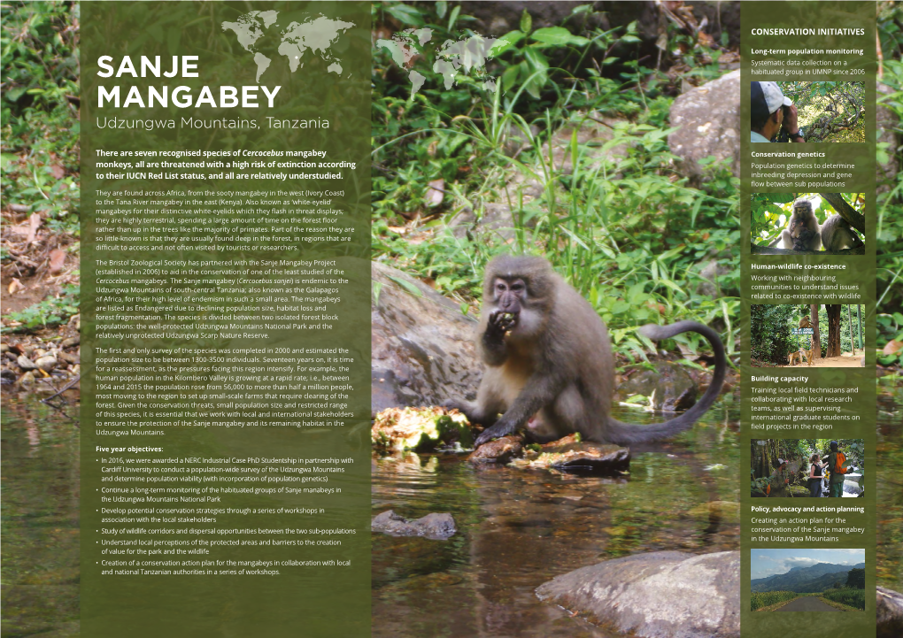 Sanje Mangabey Project Human-Wildlife Co-Existence (Established in 2006) to Aid in the Conservation of One of the Least Studied of the Cercocebus Mangabeys