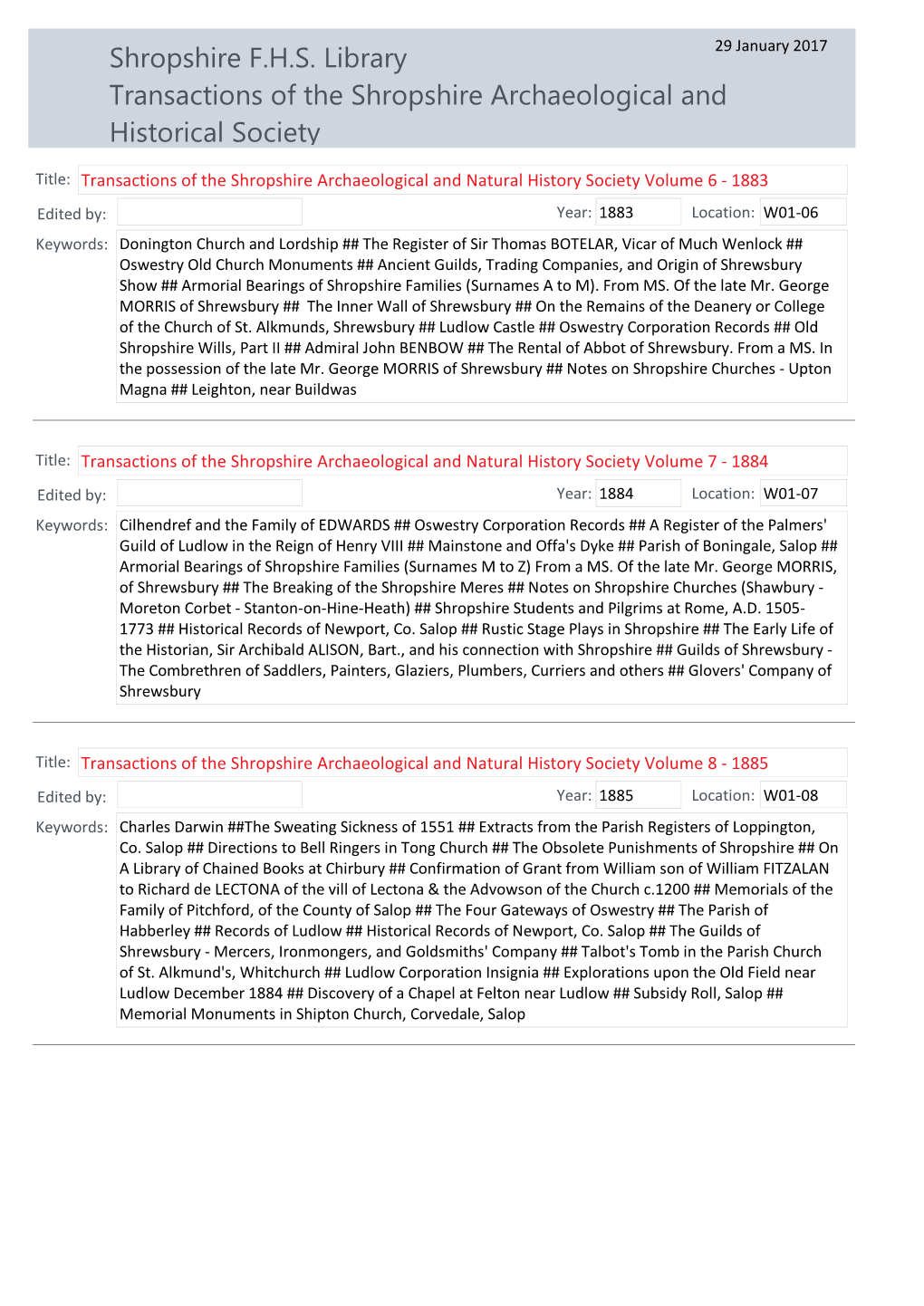 Shropshire F.H.S. Library Transactions of the Shropshire