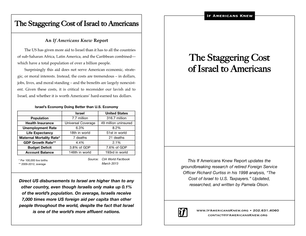 Staggering Cost of Israel to Americans