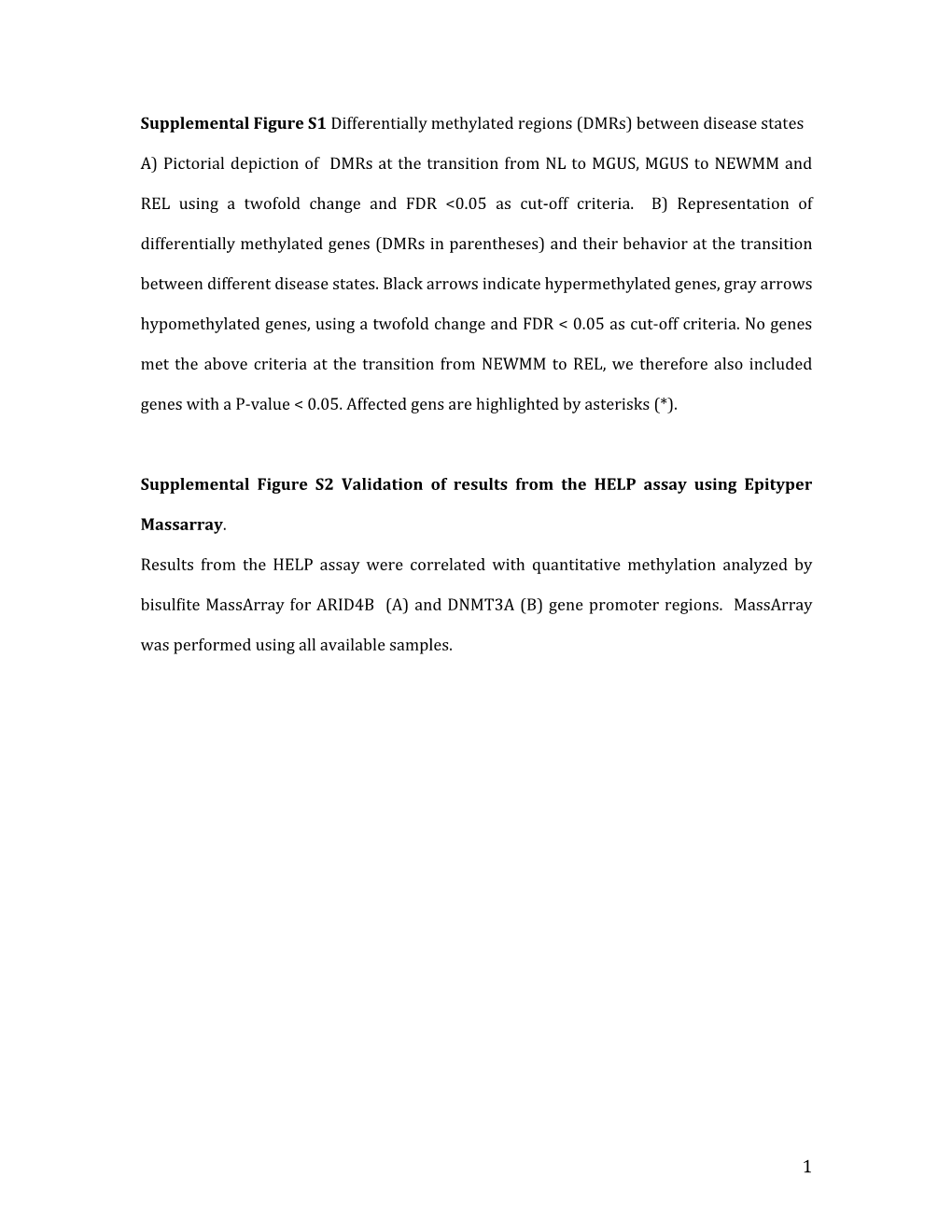 Supplemental Figure S1 Differentially Methylated Regions (Dmrs