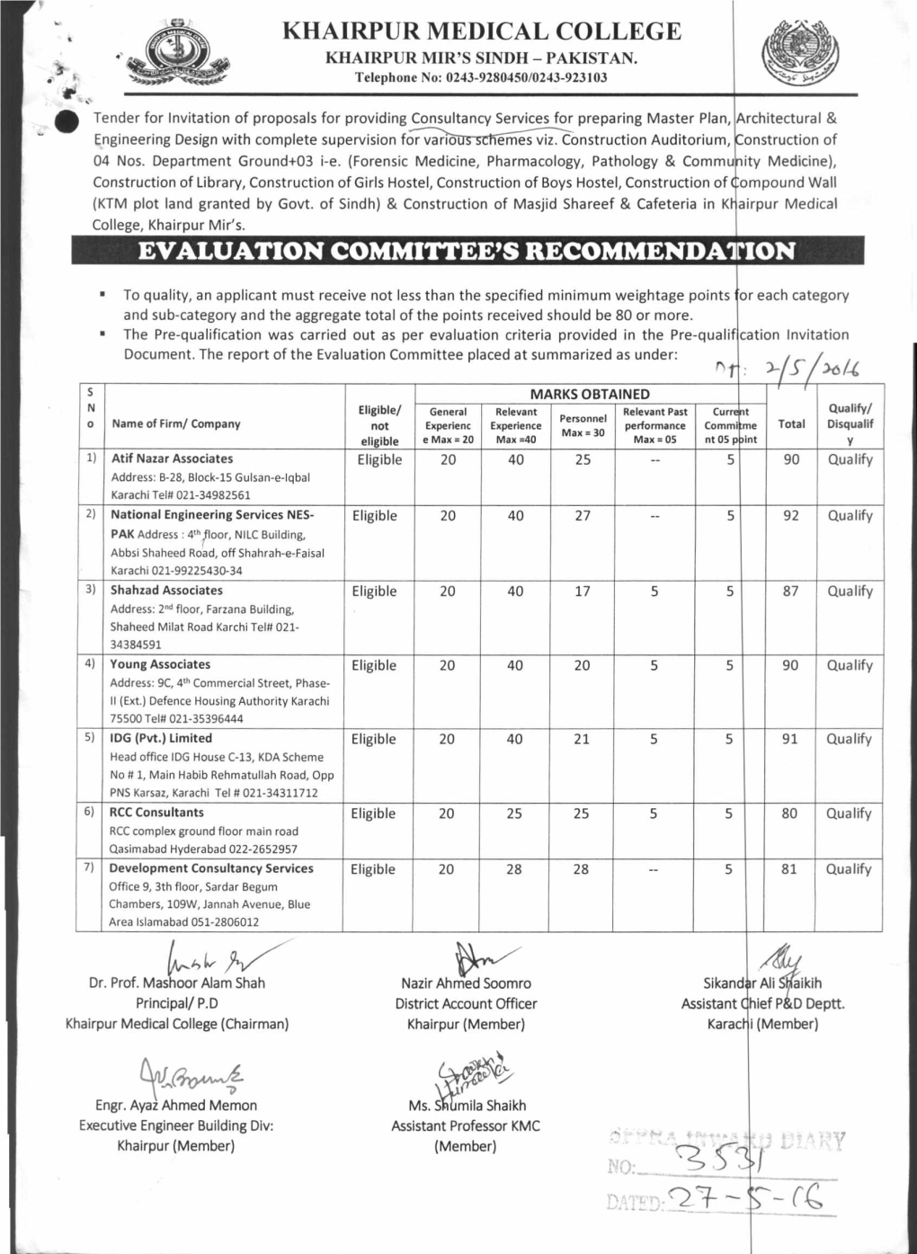 Khairpur Medical College Evaluation