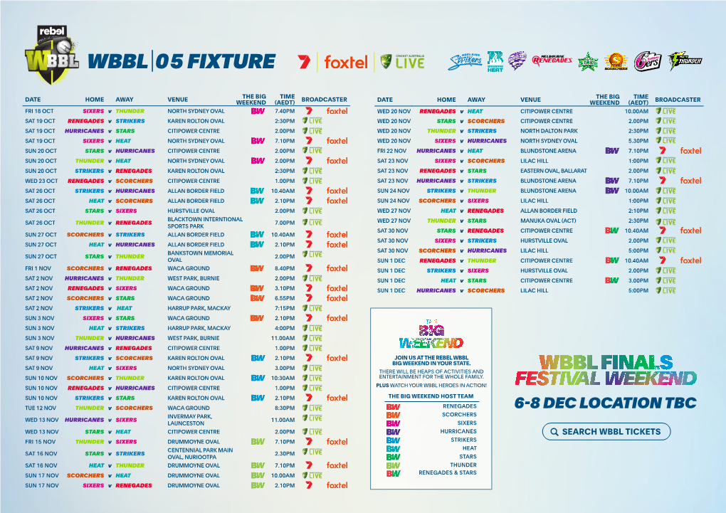 Wbbl 05 Fixture