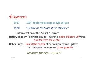 Discoveries 1917 100” Hooker Telescope on Mt
