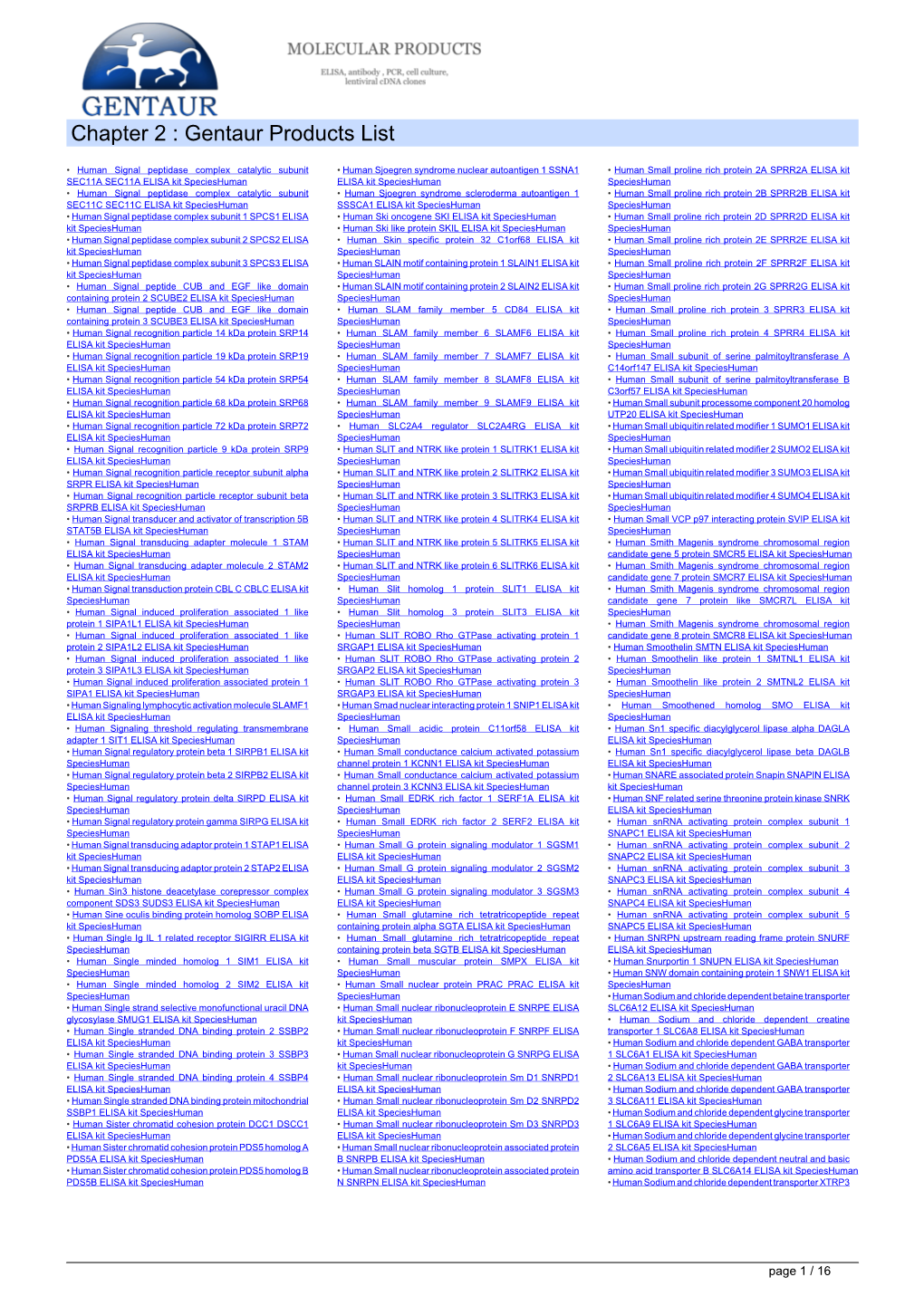 Antibodies Products