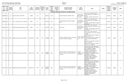 Canadian National Institute for the Blind Fonds Terms of Use : Credit: Library and 1 Reproduction : Archives Canada, Acc