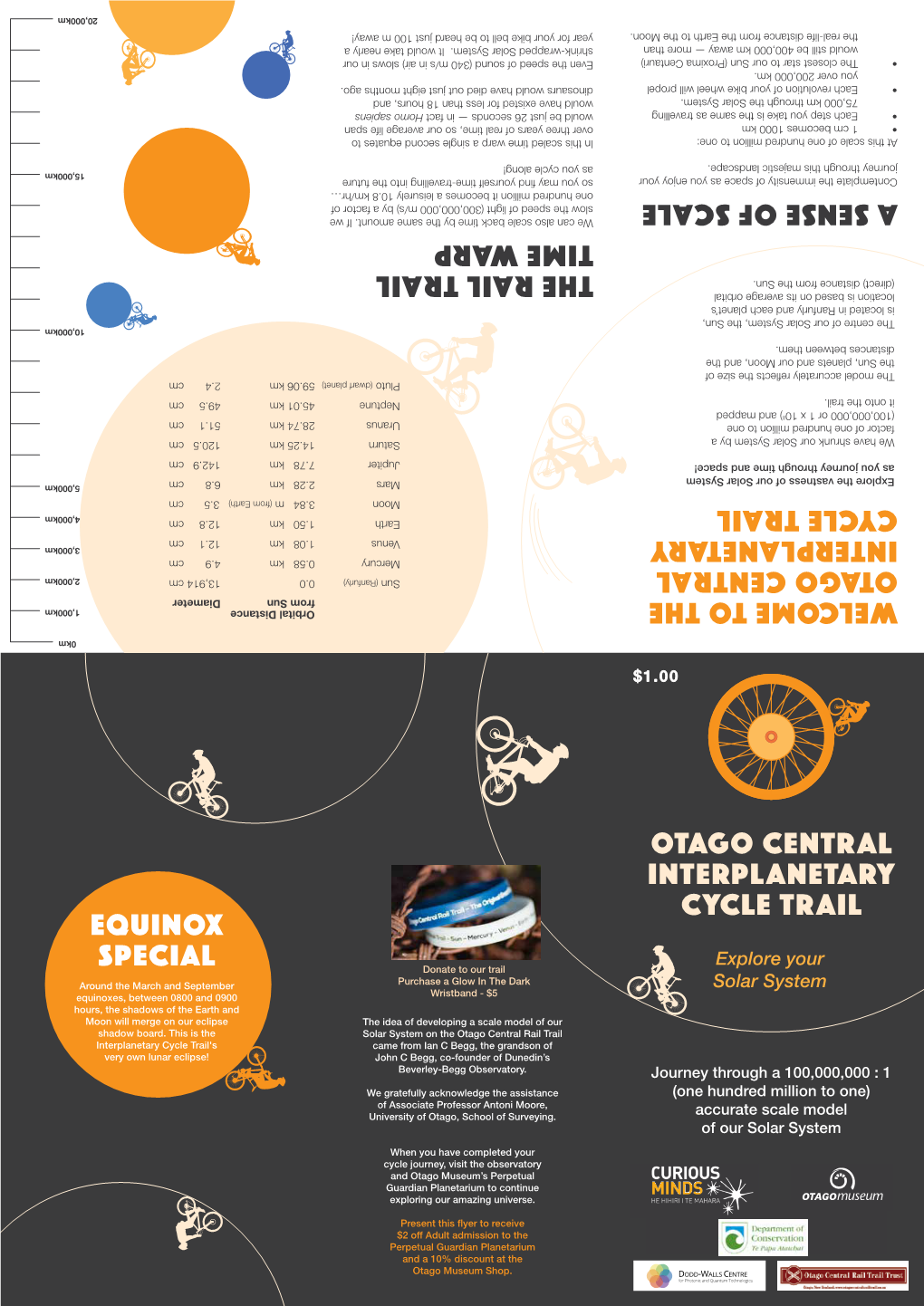 Download Our Interplanetary Cycle Brochure