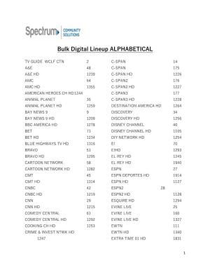 Spectrum Channels and Music Channels