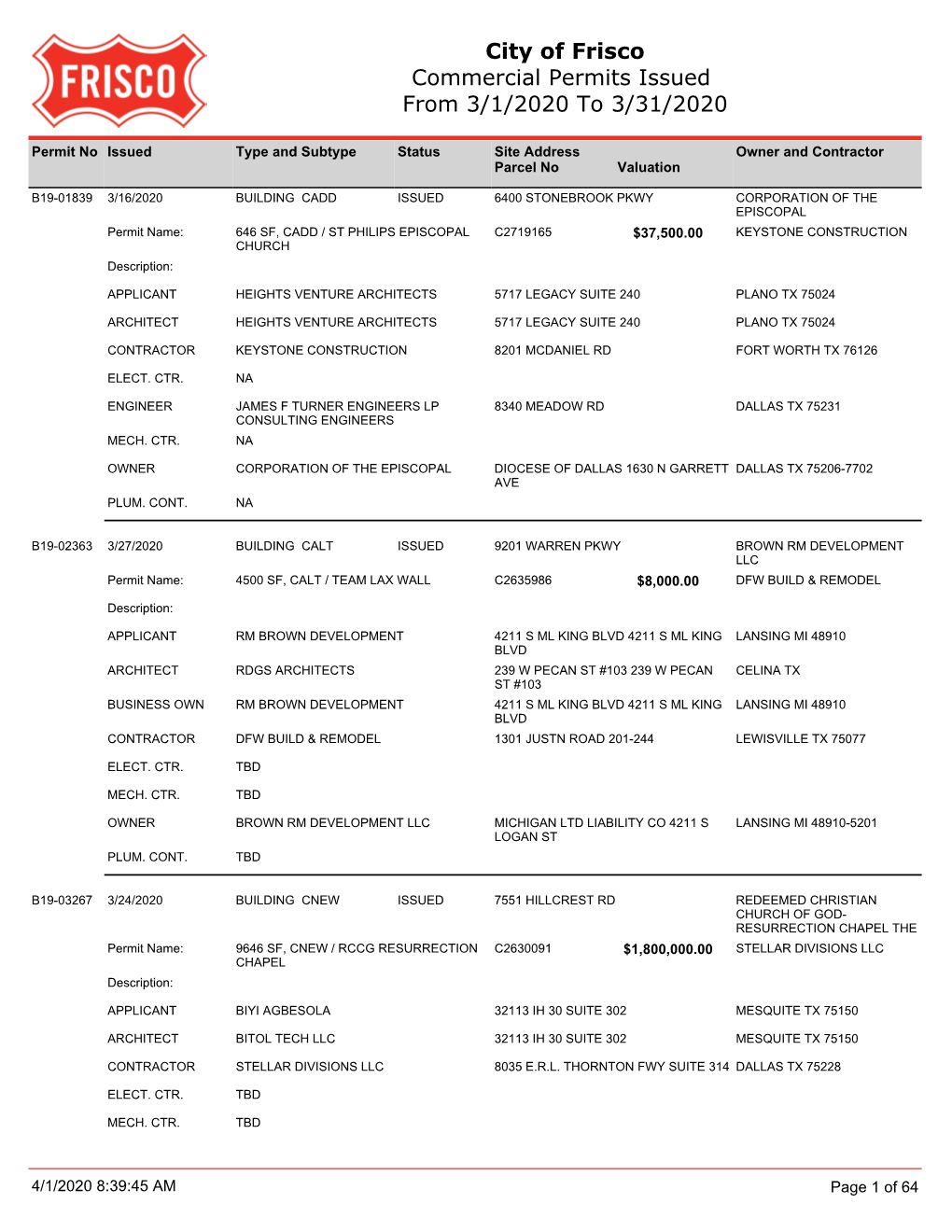 CBO RPT12 Commercial Permits Issued