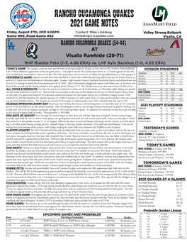 Rancho Cucamonga Quakes 2021 Game Notes