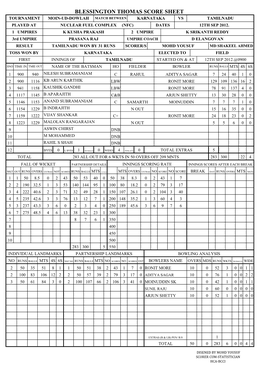Blessington Thomas Score Sheet Tournament Moin-Ud-Dowlah Match Between Karnataka Vs Tamilnadu Played at Nuclear Fuel Complex (Nfc) Dates 12Th Sep 2012