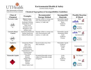 Environmental Health & Safety