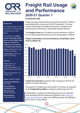 Freight Rail Usage and Performance 2020-21 Q1