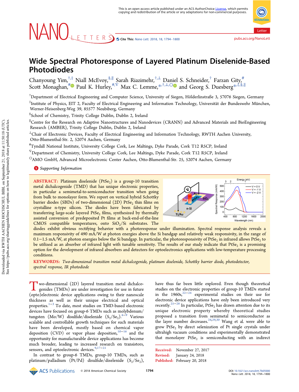 Wide Spectral Photoresponse of Layered Platinum Diselenide-Based Photodiodes † ‡ § ∥ † ⊥ † # Chanyoung Yim, , Niall Mcevoy, , Sarah Riazimehr, , Daniel S
