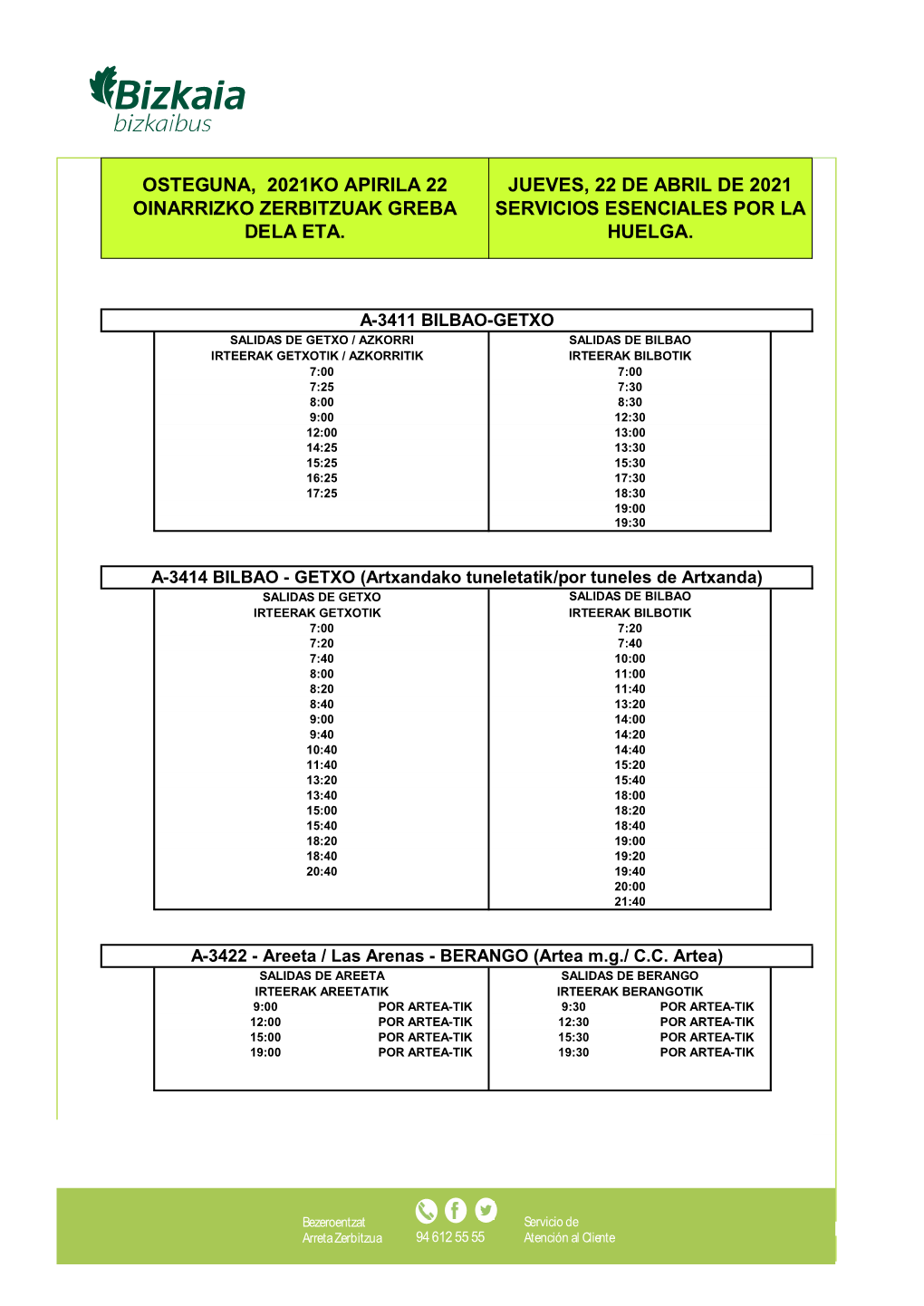 Osteguna, 2021Ko Apirila 22 Oinarrizko Zerbitzuak