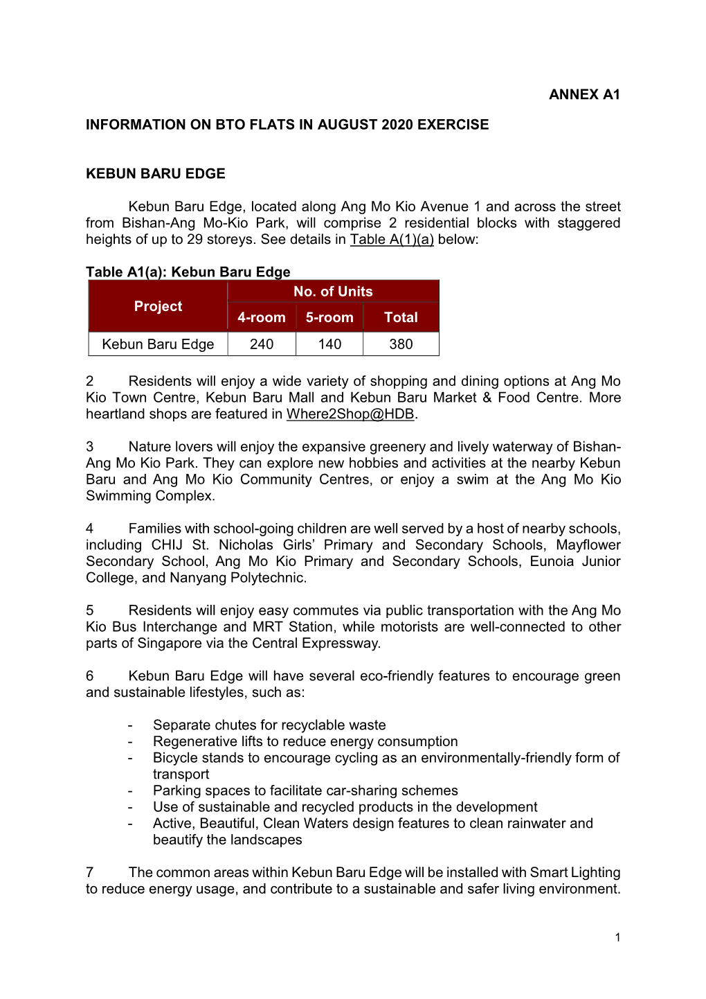 Annex A1 Information on Bto Flats in August 2020