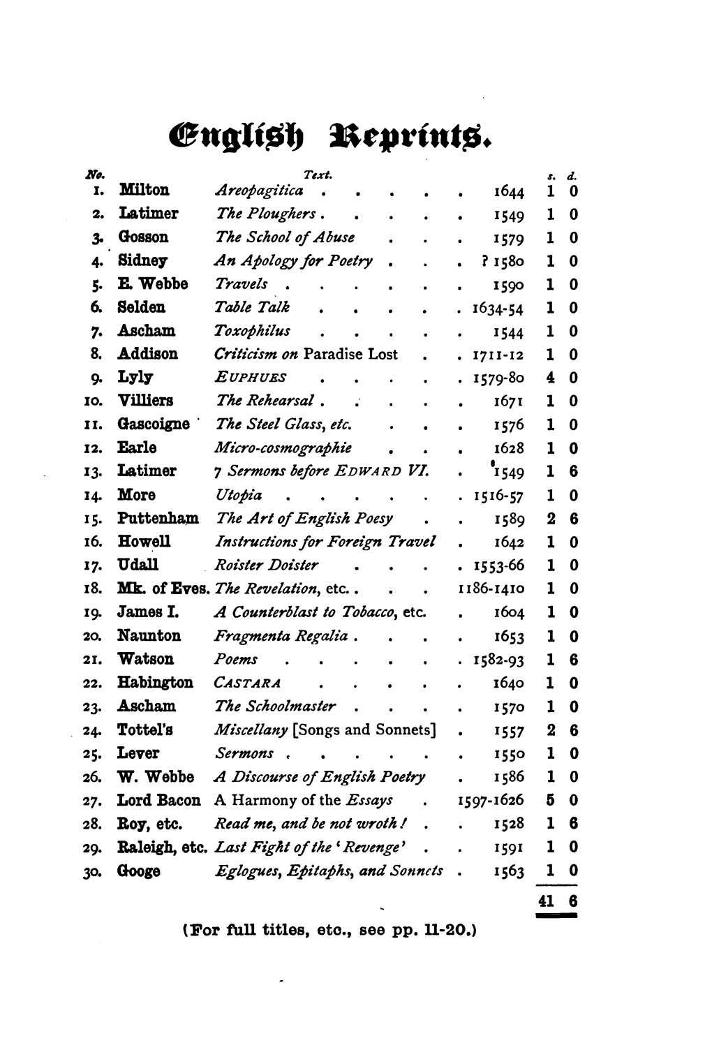 The English Scholar's Library of Old and Modern