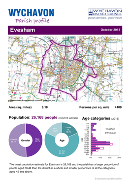 Parish Profile Evesham October 2018