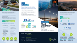 Road Operation 2020