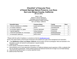 Sweet Springs Checklist-08Jun19