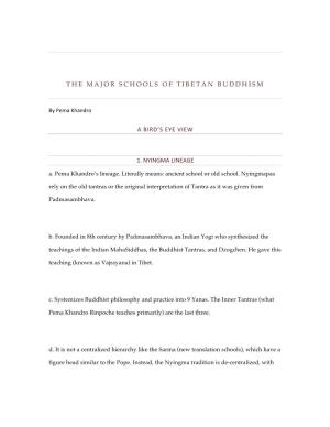 VT Module6 Lineage Text Major Schools of Tibetan Buddhism