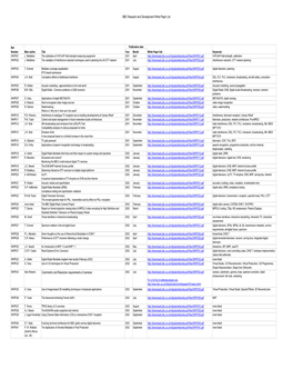 BBC Research and Development White Paper List Colorimetric And