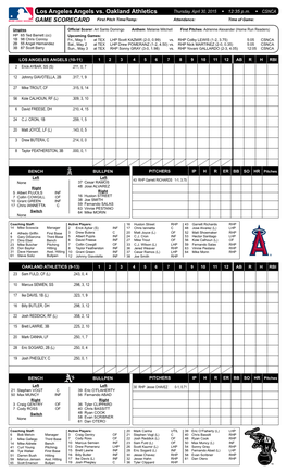 Los Angeles Angels Vs. Oakland Athletics Thursday, April 30, 2015 W 12:35 P.M