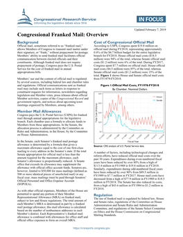 Congressional Franked Mail: Overview