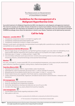 Guidelines for Management of a Malignant Hyperthermia (MH) Crisis