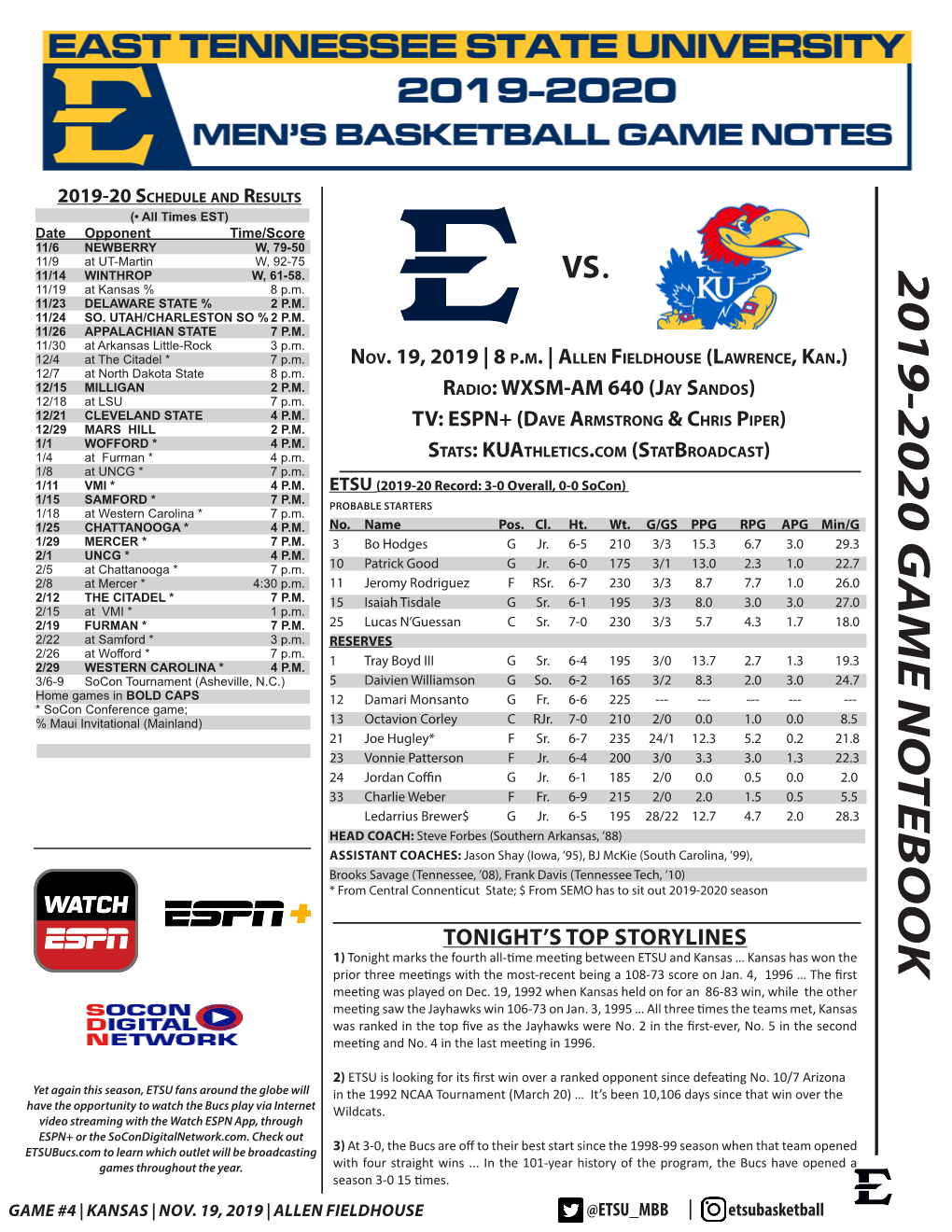 Game 4 at Kansas (Nov. 19, 2019)