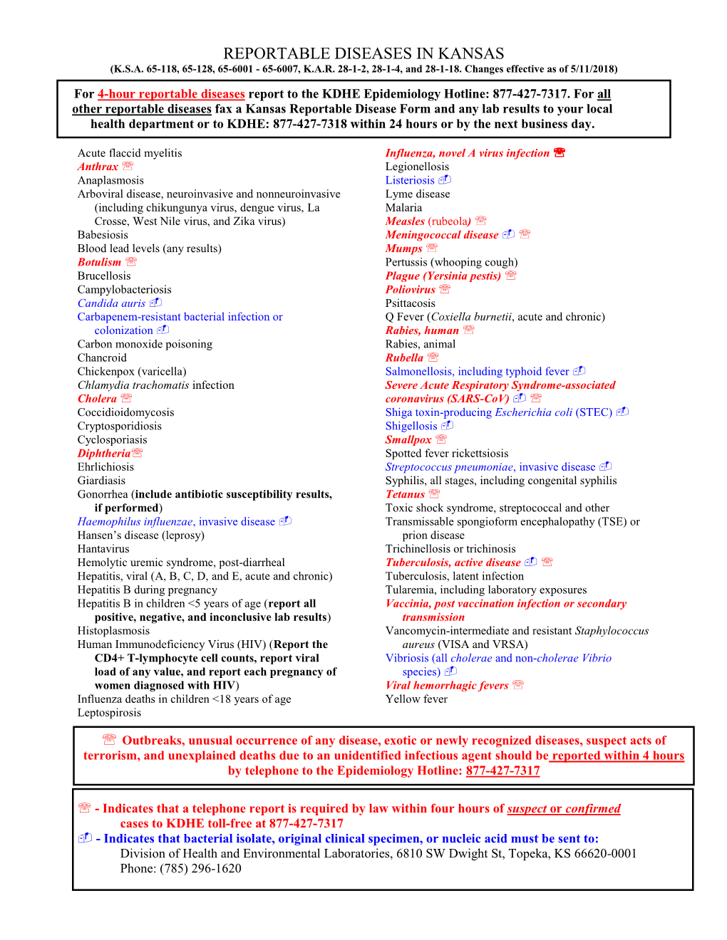 KDHE's Notifiable Disease List