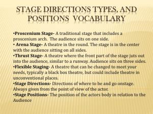 An Introduction to Theatre
