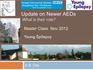 Update on Newer Aeds What Is Their Role?