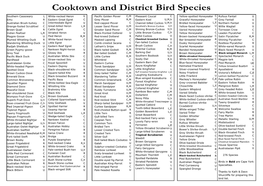 Cooktown and District Bird Species