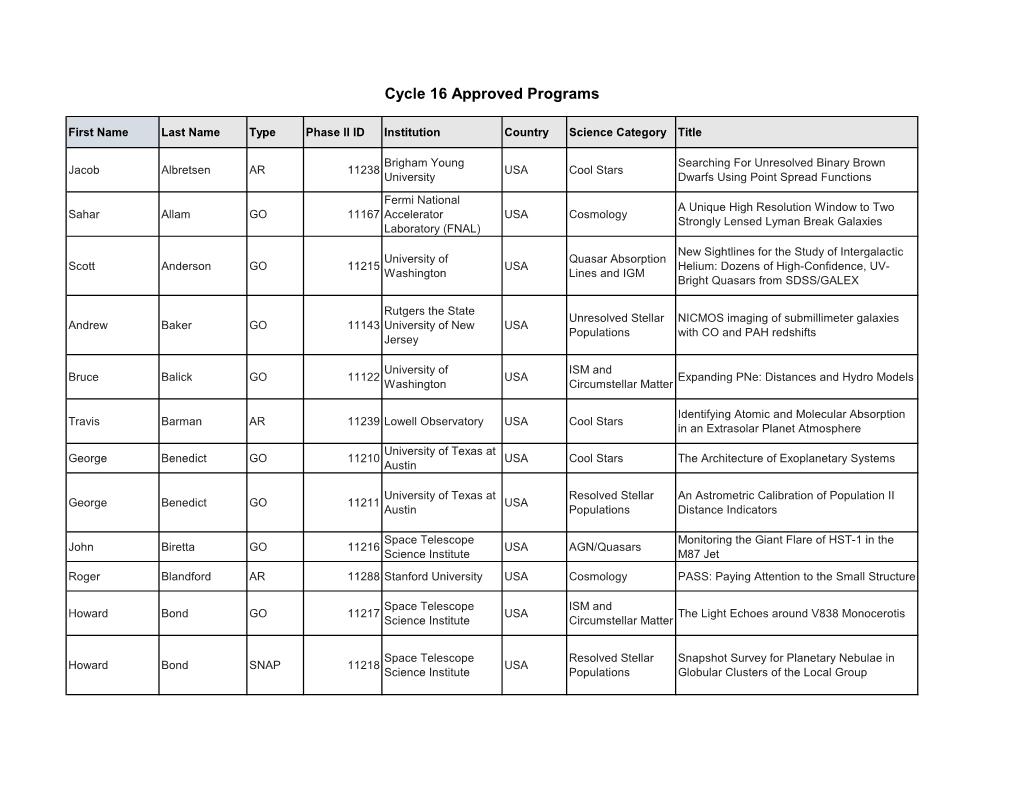 Cycle 16 Approved Programs