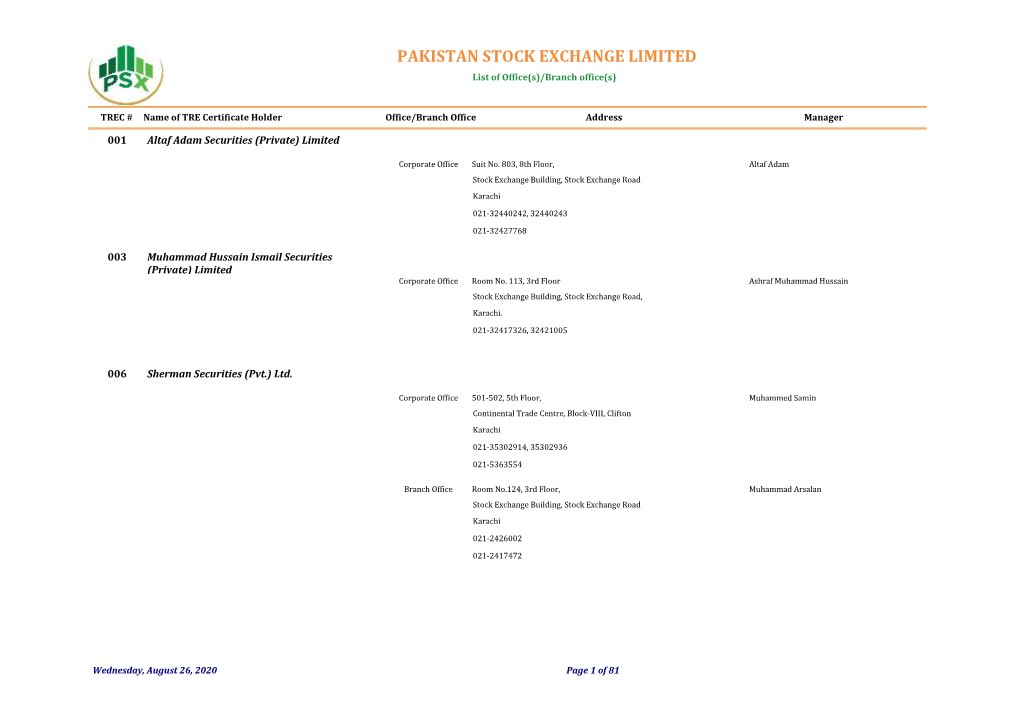 PAKISTAN STOCK EXCHANGE LIMITED List of Office(S)/Branch Office(S)