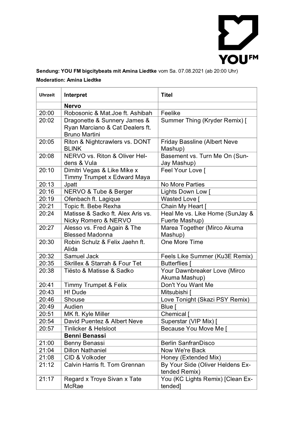 Nervo 20:00 Robosonic & Mat.Joe Ft. Ashibah Feelike 20:02 Dragonette