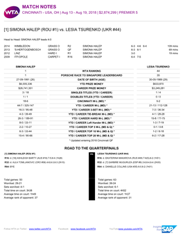 MATCH NOTES CINCINNATI - USA, OH | Aug 13 - Aug 19, 2018 | $2,874,299 | PREMIER 5