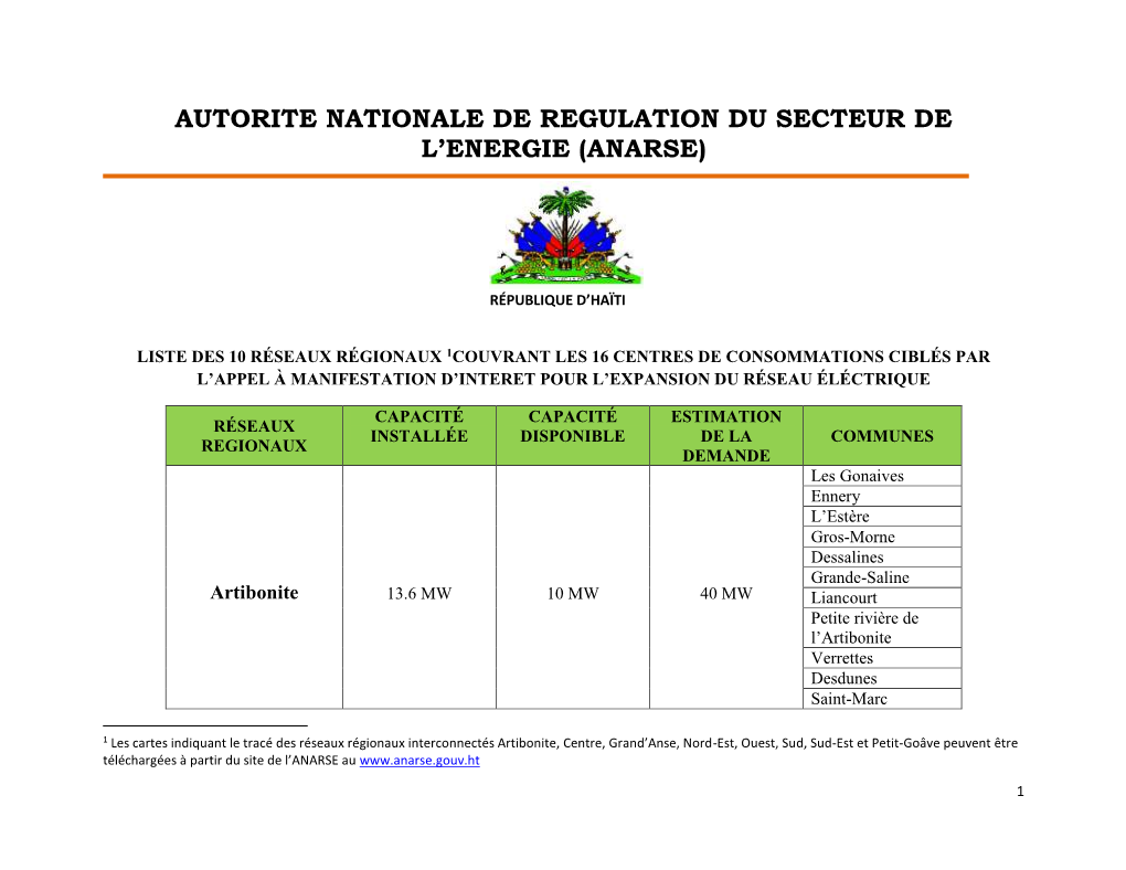 Autorite Nationale De Regulation Du Secteur De L’Energie (Anarse)